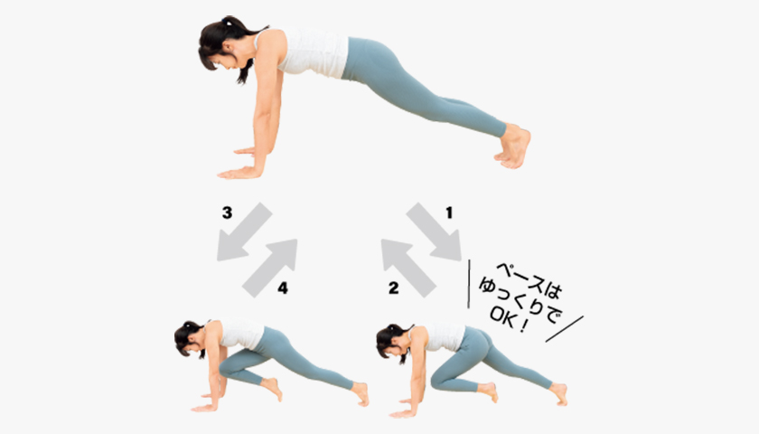 �䤻�μ��ˡ�������ե��å�